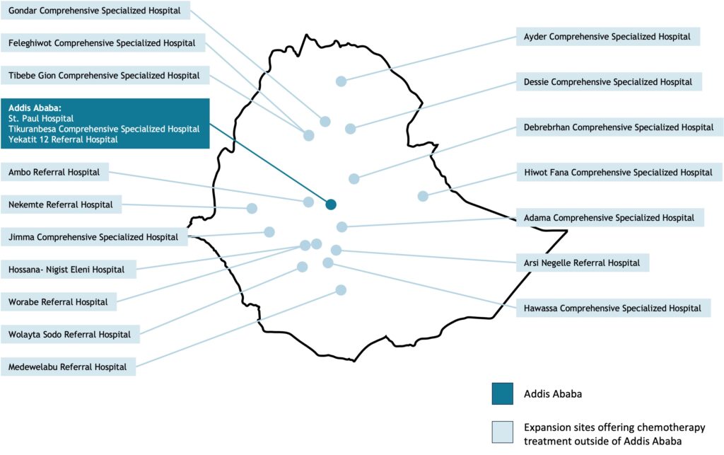 Map of breast cancer treatment service hospitals in Ethiopia 